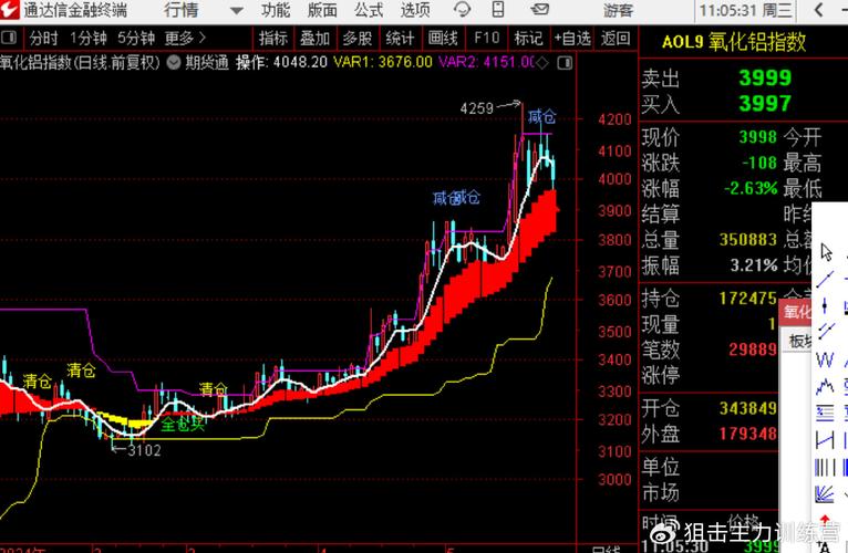 ������ɶ���������С�壨���������ɣ�