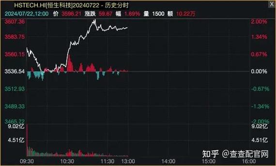 ���괫ý���ǹɶ��ǵķ���