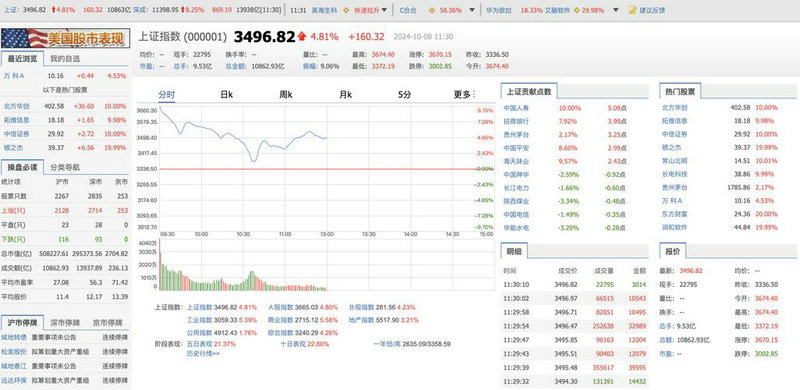 ��е��ҵ��ͷ��ɽ����ũҵ��ͷ�ɣ�