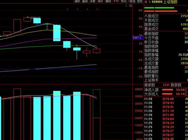 ��ļ����ί���ģ��� 9������������ˮ