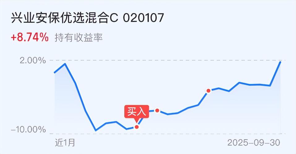 �ٶȼ���239.4�ڸ۱� AI ��һ�ɡ��������ڡ�