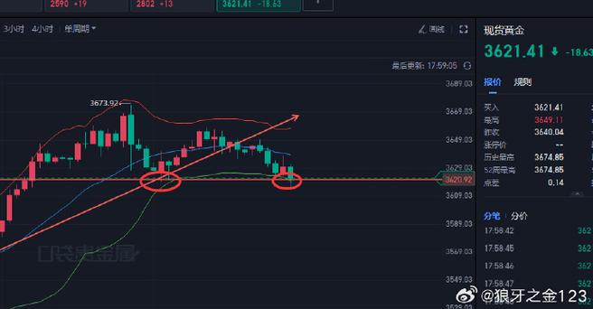 k��רҵ���� k�߽���