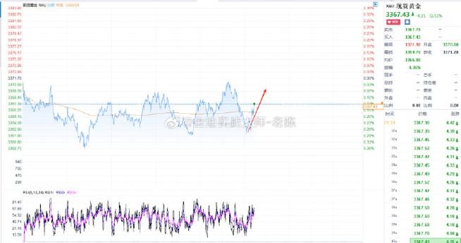 ��ι�ƱK��ͼ(��Ʊk��ͼ��ô��)