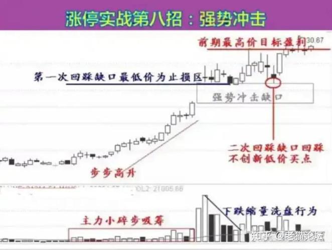 �������Ʊ��