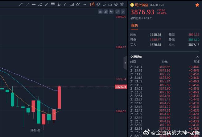 300670´óÀûºÃ(300670¹ÉƱ·ÖÎö) 300670´óÀûºÃ(300670¹ÉƱ·ÖÎö)