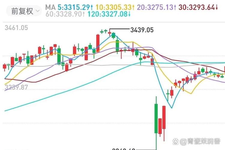 ���������֧��Ʊ��ô���������Ƹ��ɰɹ�����