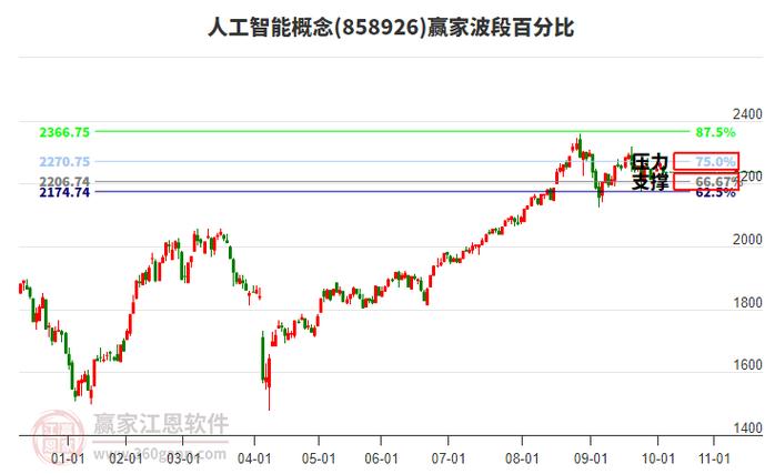 �������ｫ�����ƶ�ҽ������