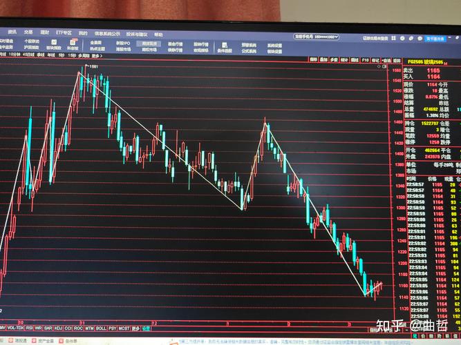 Ͷ�����������鼮��Ͷ�ʷ���ľ����鼮��