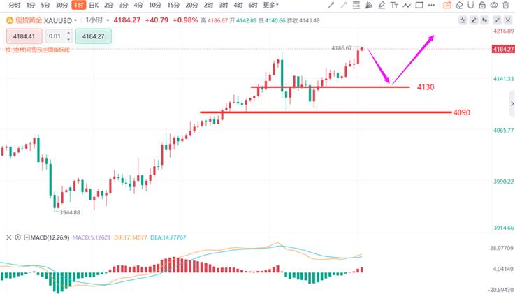 ������ҩ��Ʊ_������ҩ��Ʊ����ֵ������