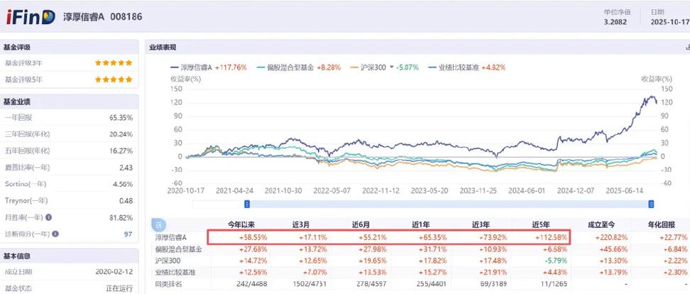 001227兰州银行股吧;兰州银行上市价格 001227兰州银行股吧;兰州银行上市价格