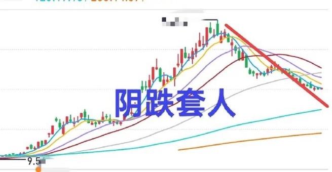 ���պ���ó��������ͷ�ɣ�����ó�׸������ͷ��