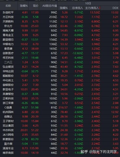 008286��ô�����׷����������������벨��