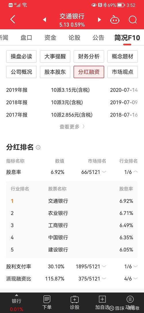 600283��Ʊ 600820��Ʊ