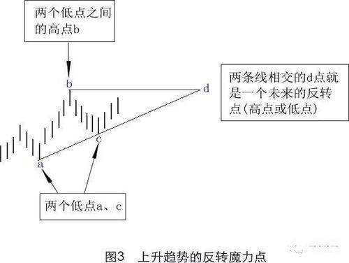 ����Ҧ����ӯȤ�Ƽ������ܼ���Ҧ�񻪳ֹɣ�