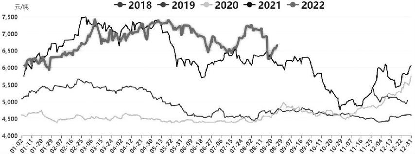 胎压监测概念目前上涨0.09% 主力资金净流入-1.58亿元 胎压监测概念目前上涨0.09% 主力资金净流入-1.58亿元