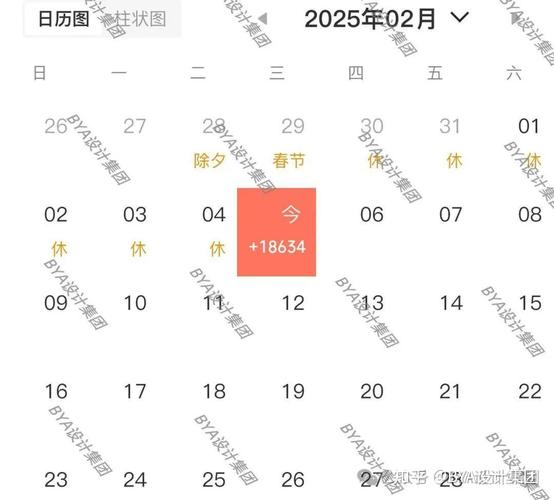 股票代码开头 股票代码开头