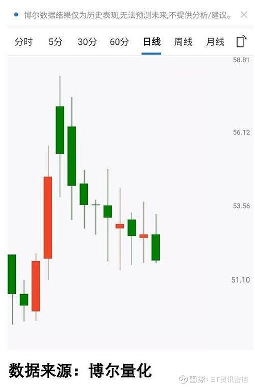 景顺顶益162605(景顺长城鼎益混合天天基金) 景顺顶益162605(景顺长城鼎益混合天天基金)