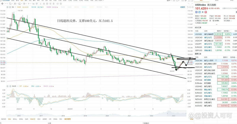 新三板整改细则落地 私募面临摘牌风险 新三板整改细则落地 私募面临摘牌风险