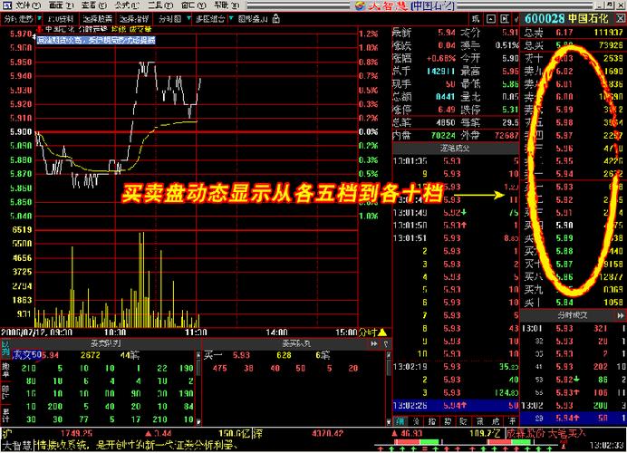 ��Ȩ��Ϣ���㹫ʽ����Ȩ�չɼۼ��㹫ʽ��