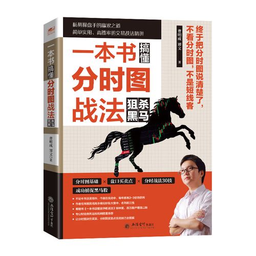 MCUоƬ�����������1.99% �����ʽ�����-1.76��Ԫ