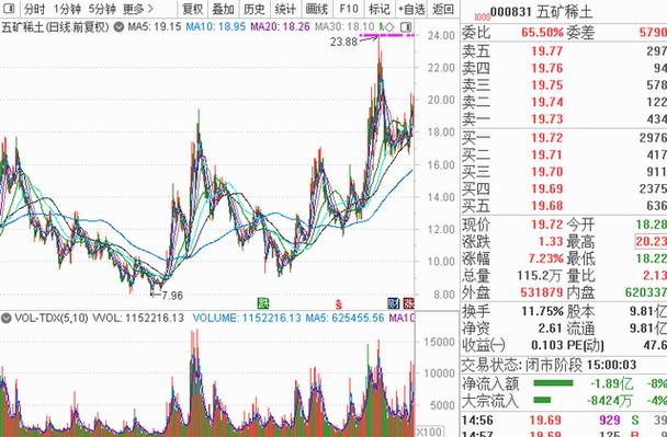 Ҷ̴�ƾ�������ô����Ҷ̴�ƾ���ô����