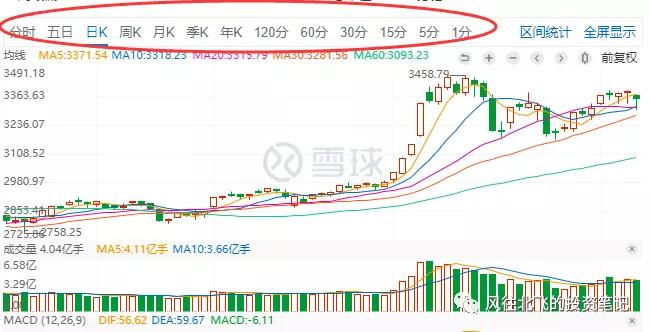 �����峿�������ջ����������IPO Ŀǰ�������и�����