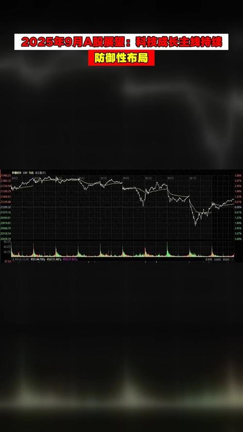 君安证券股票 君安证券股票