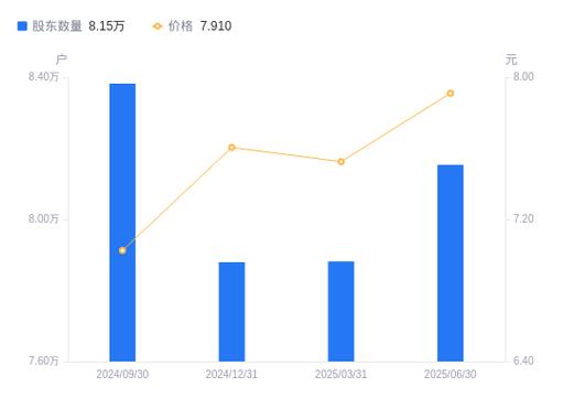 ���ܳ���ֹӯֹ���������������Զ�ֹ��ֹӯ��