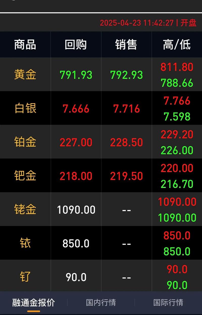 ��ļͶ���ܼ���飺�ֹ��������� �Ӳ�ӭս�չ�