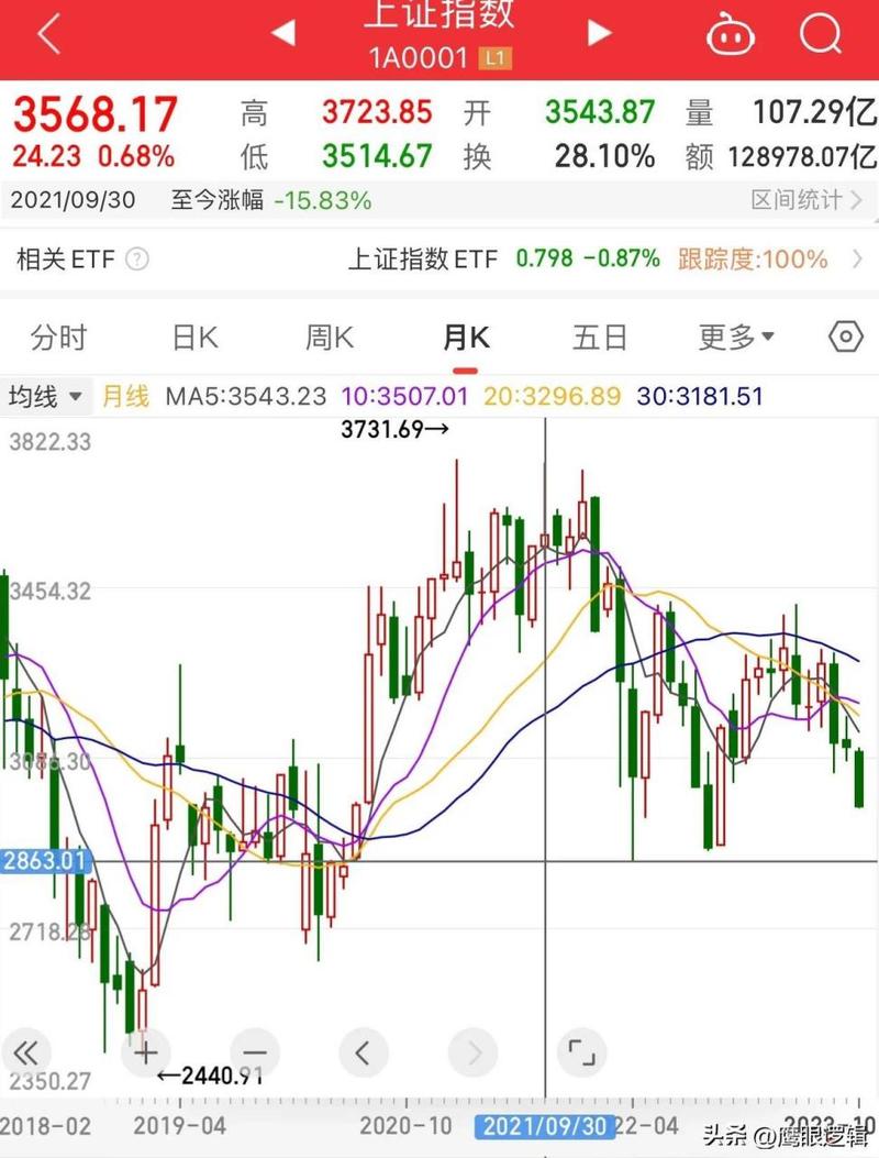 ������˽ļ���زֹ��� ����A�ɺ��б���