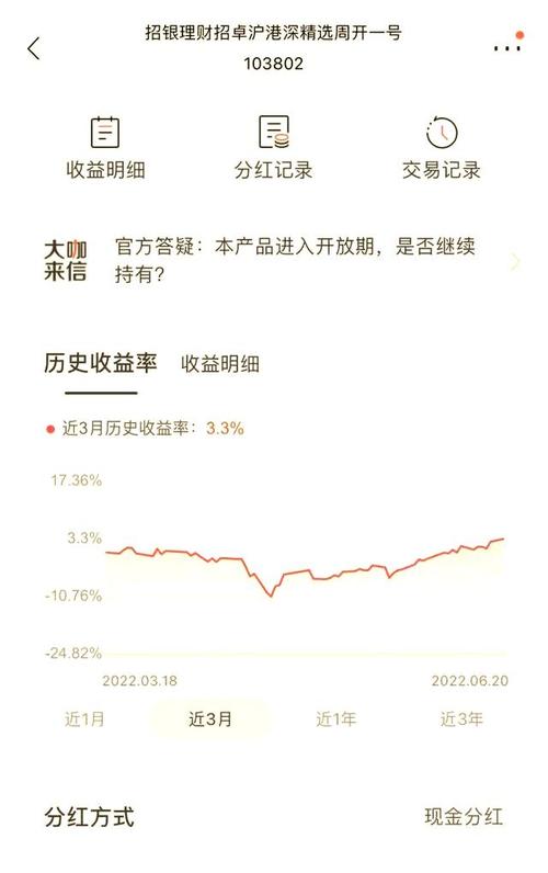 660001������쾻ֵ����