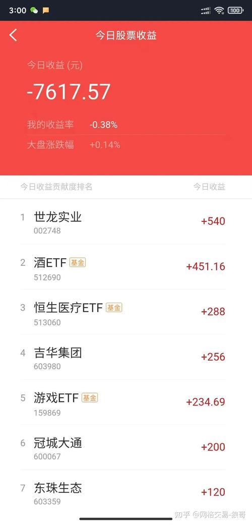 航天机电股票怎么样 航天机电股票怎么样