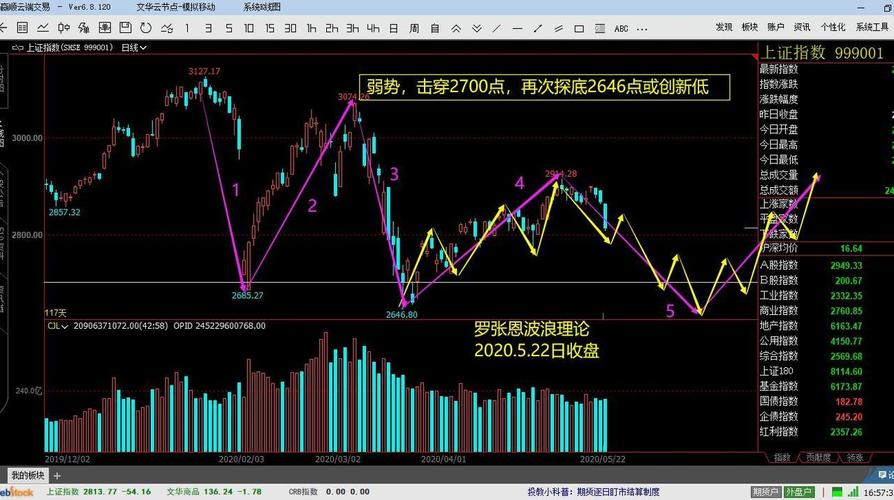 ����˾��ծ���Իر���ƴһ�����ܽ�����ӱ����