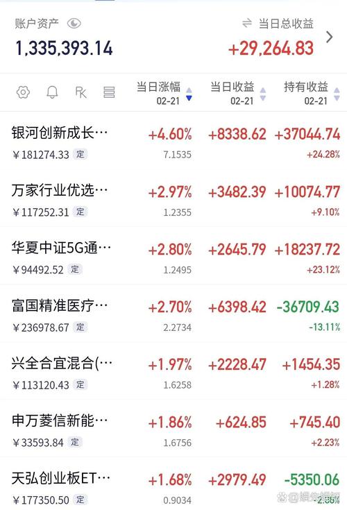 �����ƴ���Ϣ �����ƴ�����