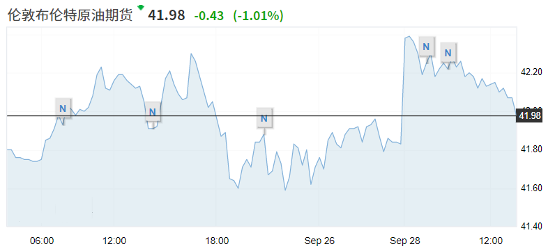 �����峿�������������������IPO Ŀǰ���������Դ���и���