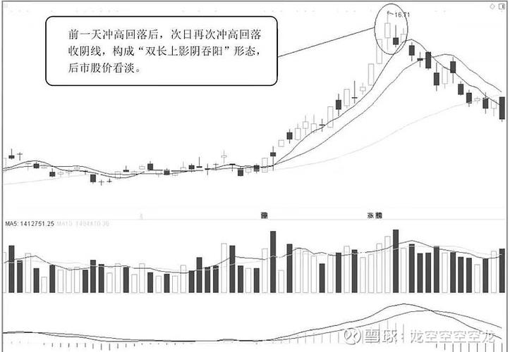 融创集团A股、融创 a股 融创集团A股、融创 a股