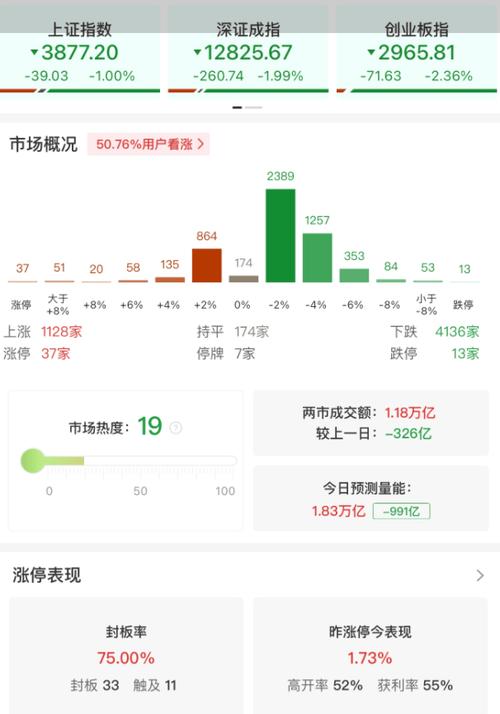 融汇分拆泽众园林申报新三板 实控人黄祖仕产业披露 融汇分拆泽众园林申报新三板 实控人黄祖仕产业披露