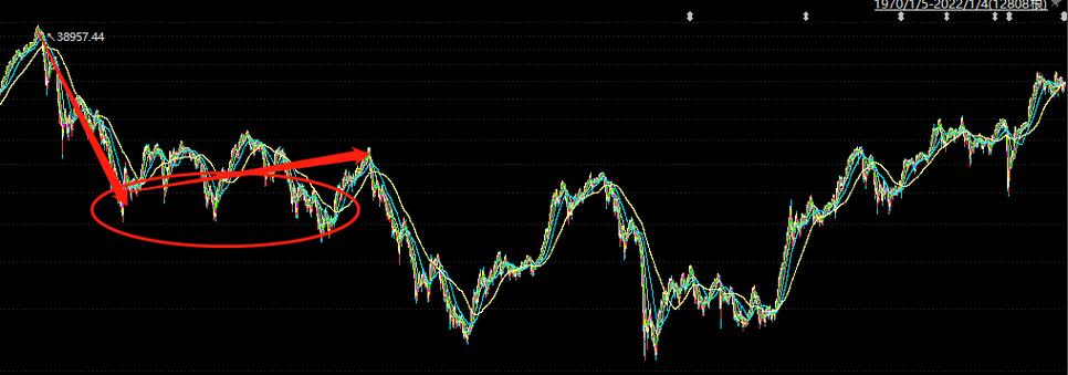 ����ѹ�֡��񴴰塱����� ��תծ����ӭ������