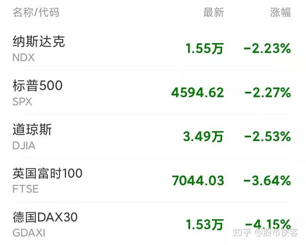 ծȯ��¼6������ծȯ�������ѷ�¼��