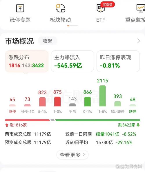 ����оƬ����ɣ������иŹɹ�˾����Щ��