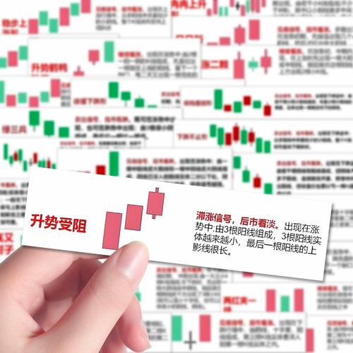 ������ӯһ������ڻ��A��C��ô��һ����������ֵ��