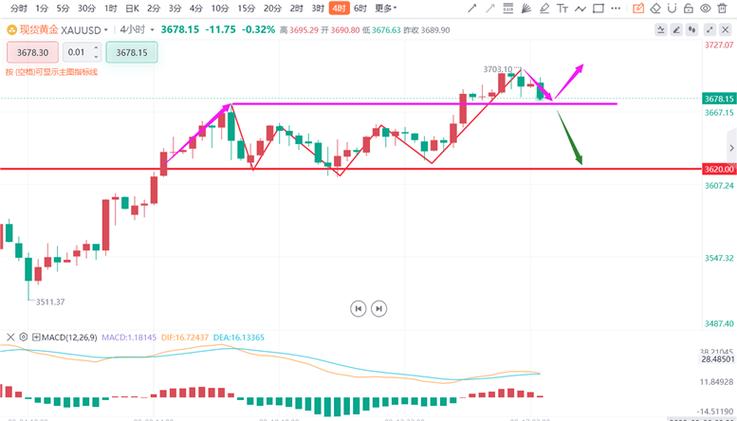 ���������ת���Ե㣨֮һ��