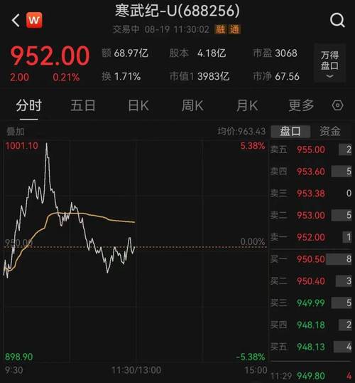 98�Һ����������幫˾ ��ӳ�����ز�ҵ�ṹ