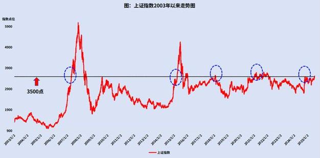 新赛股份涨停原因(股票连续涨停的原因) 新赛股份涨停原因(股票连续涨停的原因)