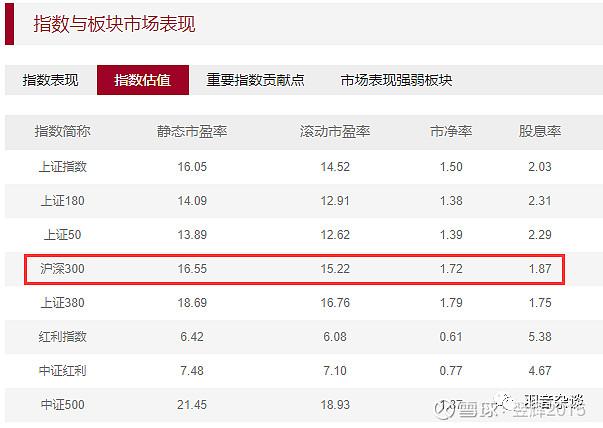 最早基金从哪里开始的(基金的特点) 最早基金从哪里开始的(基金的特点)