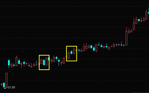 ��ɽ��ҵ��Ʊ�ɰ� ��ɽ��ҵ��Ʊ