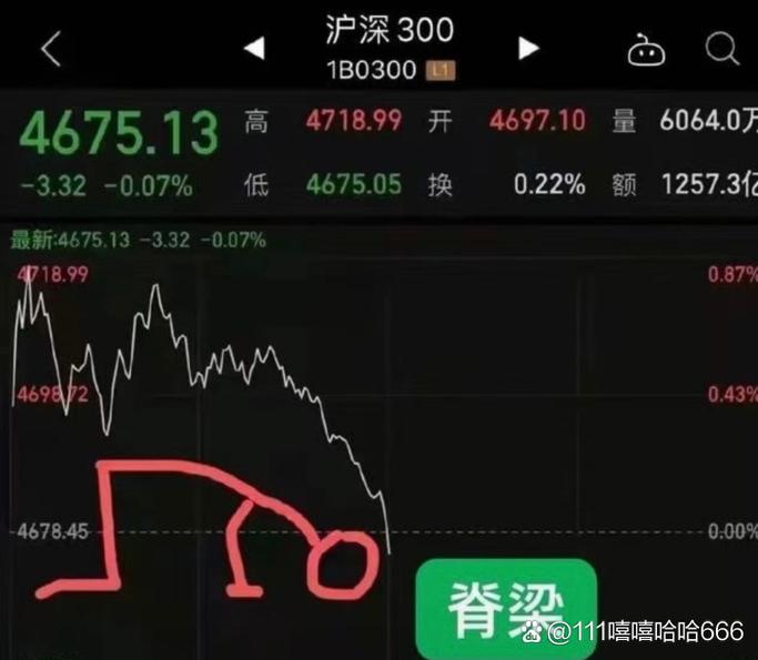 网红经济概念当天上涨0.02% 主力资金净流入8311.97万元 网红经济概念当天上涨0.02% 主力资金净流入8311.97万元