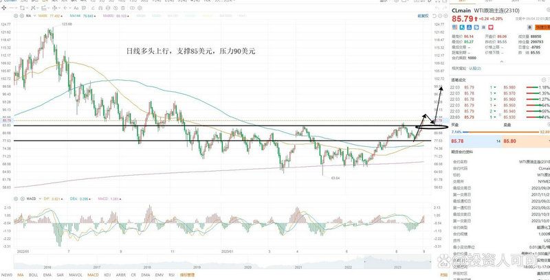 优先股和可转债(优先股和债券相同点) 优先股和可转债(优先股和债券相同点)