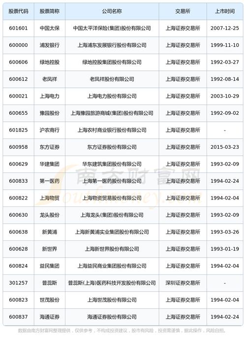 ��ҳ����ƾ� ���缯�Ź�Ʊ��������