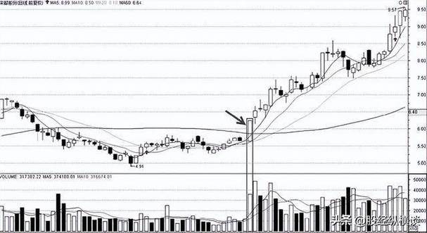 �������ETF�������ճɽ���ģ4.21�ڣ��ɵ���ȫ�г��ɽ��������